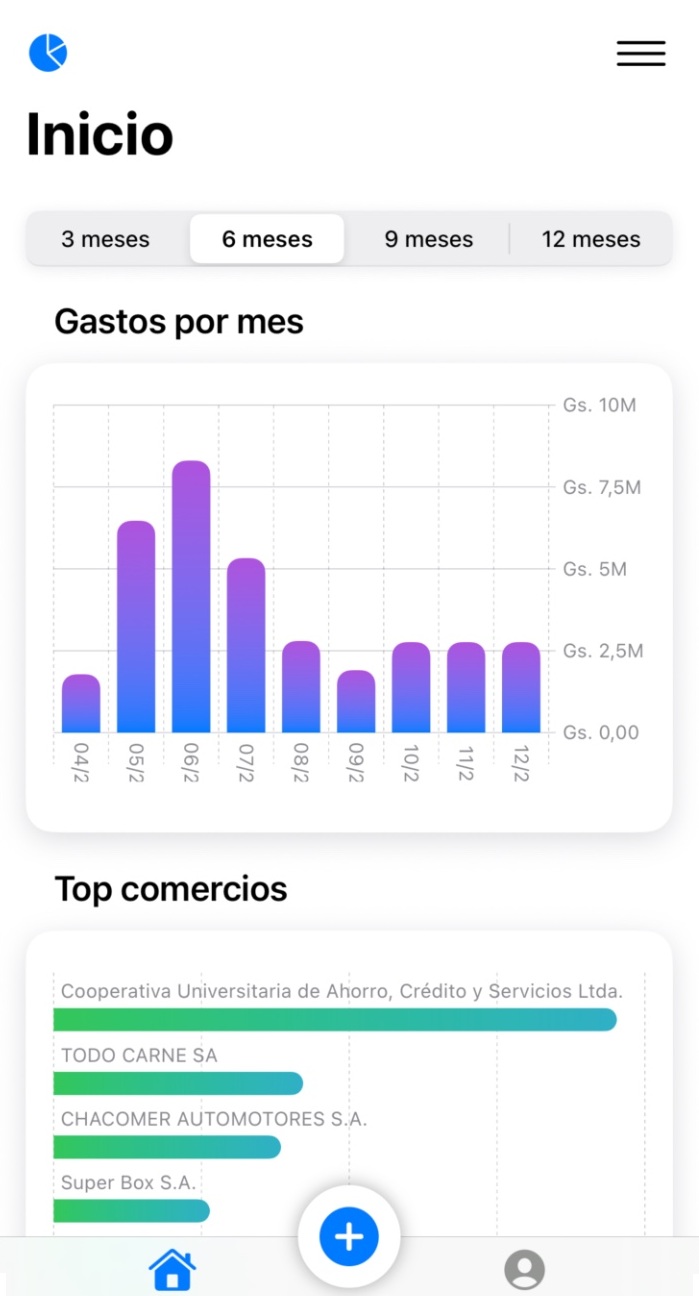 Pantalla de la aplicación FactuAI con gráficos y resumen de gastos detallados.